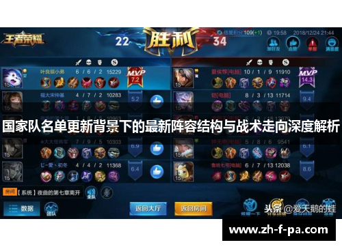 国家队名单更新背景下的最新阵容结构与战术走向深度解析
