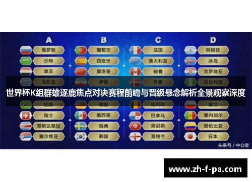 世界杯K组群雄逐鹿焦点对决赛程前瞻与晋级悬念解析全景观察深度