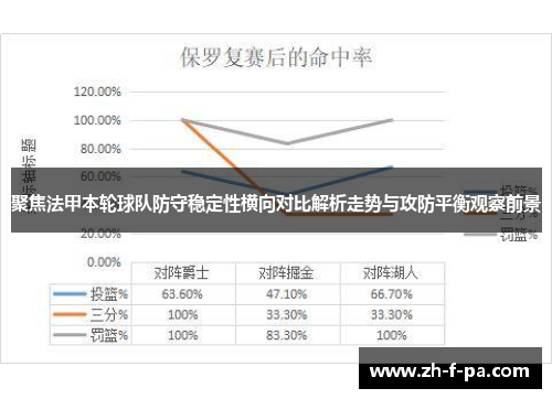 聚焦法甲本轮球队防守稳定性横向对比解析走势与攻防平衡观察前景