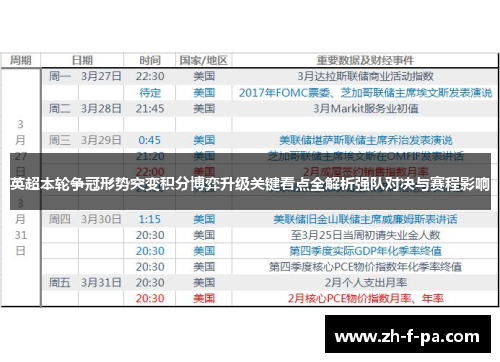 英超本轮争冠形势突变积分博弈升级关键看点全解析强队对决与赛程影响