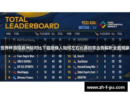 世界杯资格赛洲际对比下临场换人如何左右比赛赔率走势解析全面观察 世界杯资格赛洲际对比下临场换人如何左右比赛赔率走势解析全面观察