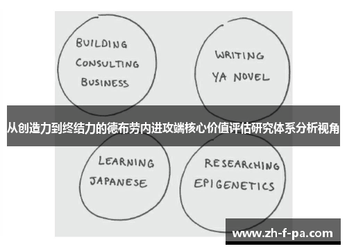 从创造力到终结力的德布劳内进攻端核心价值评估研究体系分析视角 从创造力到终结力的德布劳内进攻端核心价值评估研究体系分析视角