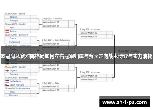 欧冠淘汰赛对阵格局如何左右冠军归属与赛季走向战术博弈与实力消耗 欧冠淘汰赛对阵格局如何左右冠军归属与赛季走向战术博弈与实力消耗